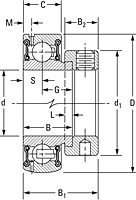 Mounted Bearings insert bearing set screw GRA-RR, GRA-RRB